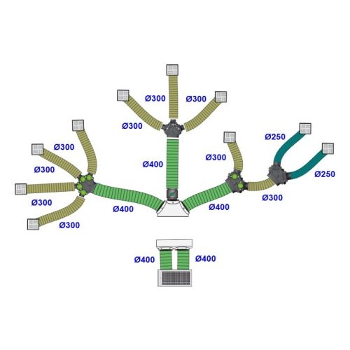 10 outlet 7 Zone air handling kits to suit 9-18 kw units