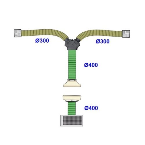 2 outlet no Zone air handling kits to suit 5-7.1 kw units