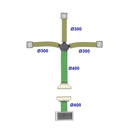 3 outlet no Zone air handling kits to suit 5-7.1 kw units