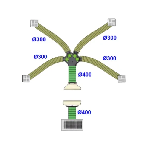 4 outlet 4 Zone air handling kits to suit 5-7.1 kw units